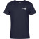 color:navy